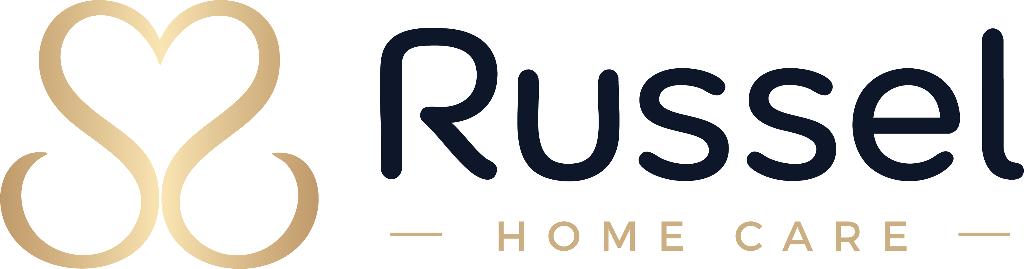 Russel Home Care